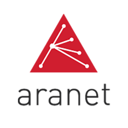 Aranetas