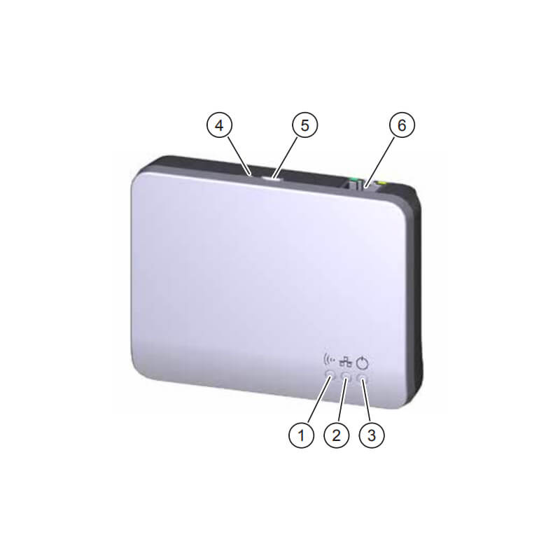 Gateway bevieliam valdymui Meltem M-WRG-GW